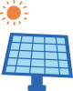 imagem card